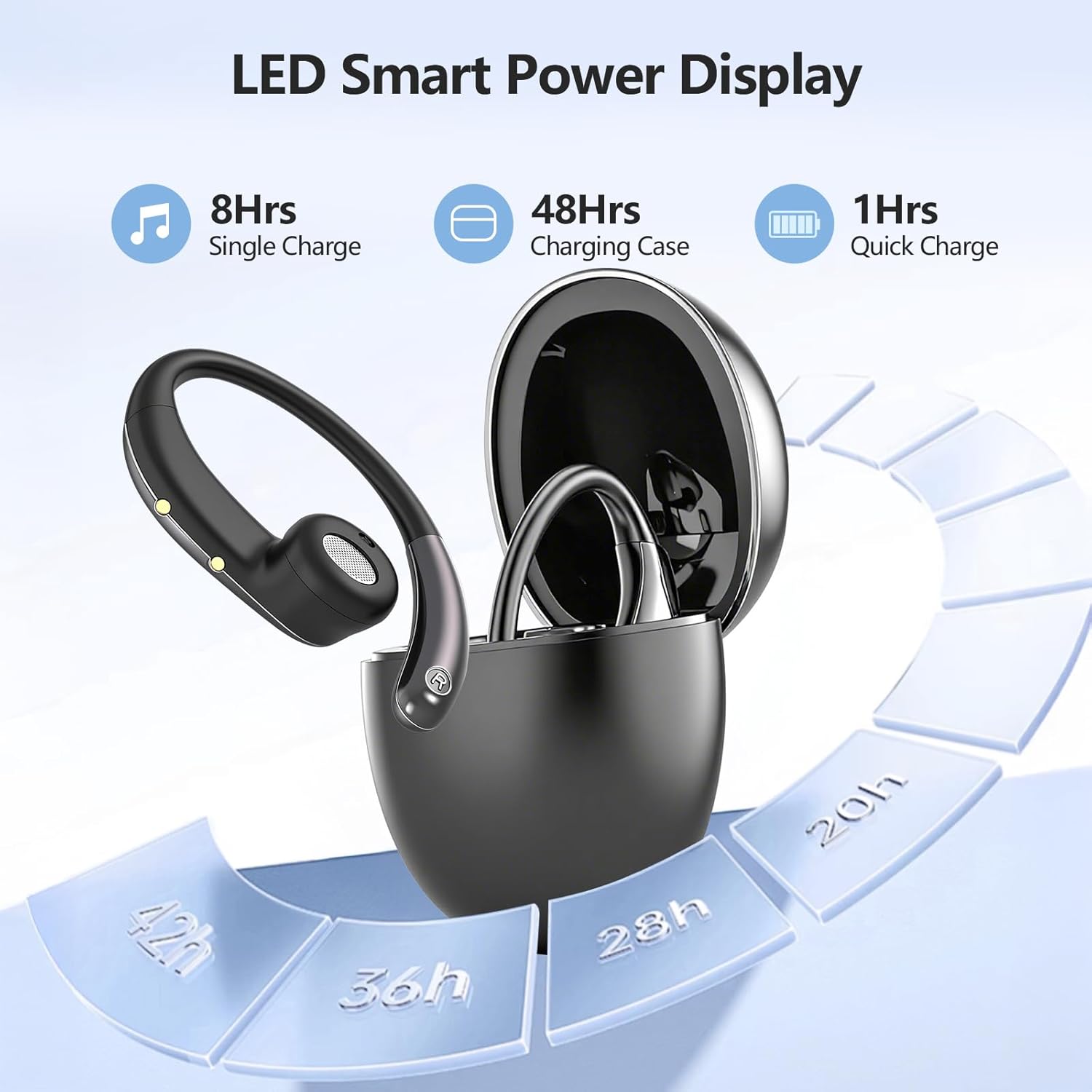 Thumbnail 3 de AI Translation Earbuds Real Time Translator Headphones – 164 Languages & Accents