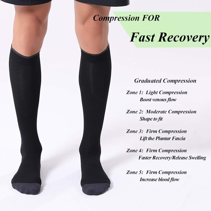 Detalle de FITRELL Eu-fiwydcu001-s/M Knee-High Compression Socks, 20–30 mmHg, Black