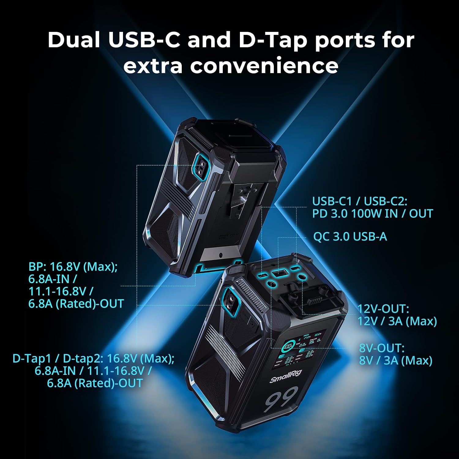 Thumbnail 1 de SmallRig V Mount Battery X99 (99Wh / 6800mAh) with 2.0-inch touchscreen, 100W USB-C and dual D-Tap – 4984