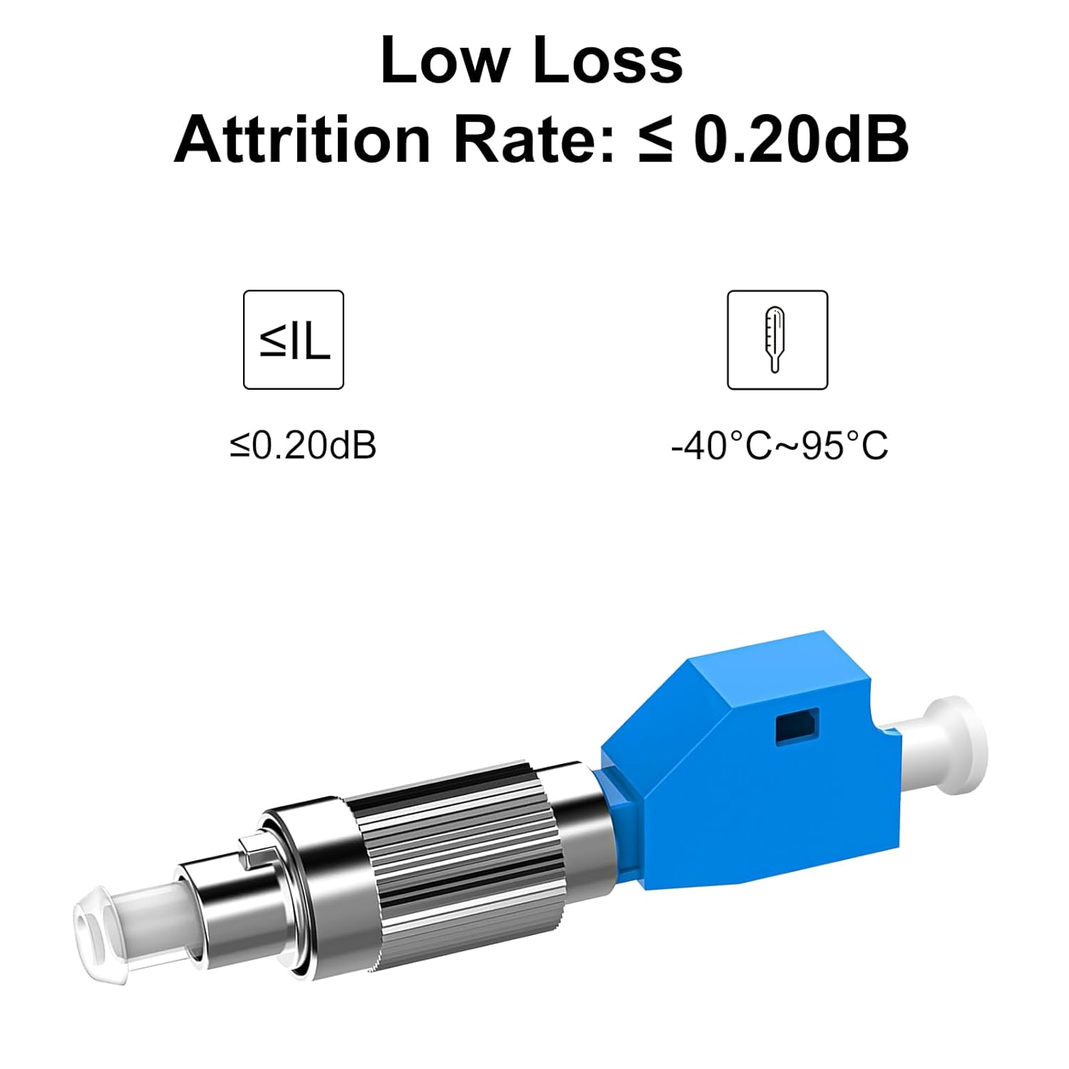 Thumbnail 2 de Maxhood 3-Pack FC to LC Female Single-Mode Adapter (FC/UPC to LC/UPC) for 1310 & 1550nm