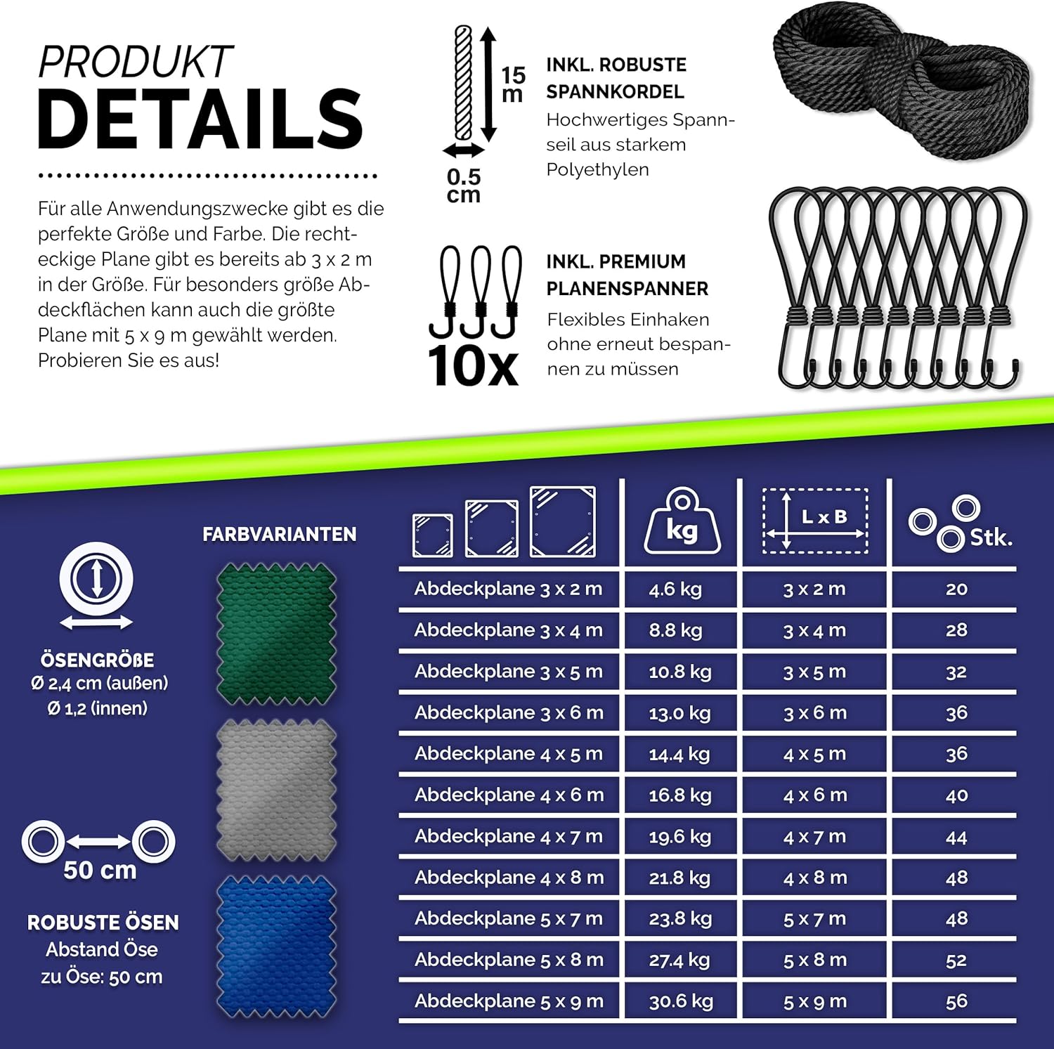 Thumbnail 3 de tillvex Abdeckplane 3x4 m mit Ösen – 650 g/m² Gewebeplane, wasserdicht, UV-beständig, 10 Spanngummis + 15 m Seil