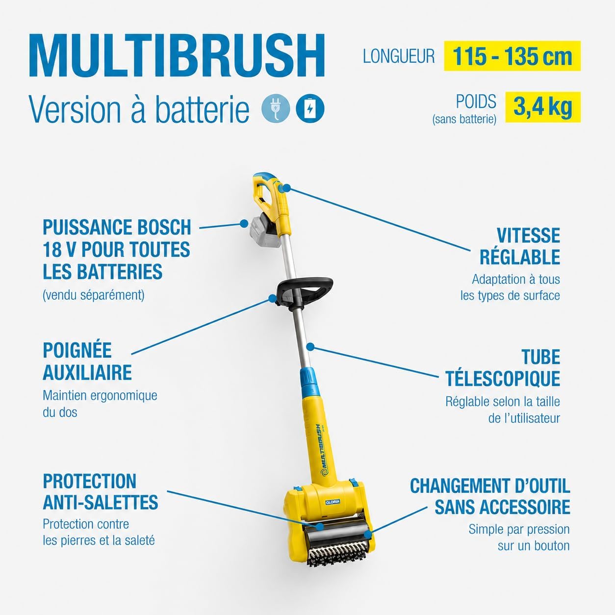 Detalle de GLORIA MultiBrush li-on – Outil 11-en-1 sans batterie, compatible Bosch 18V