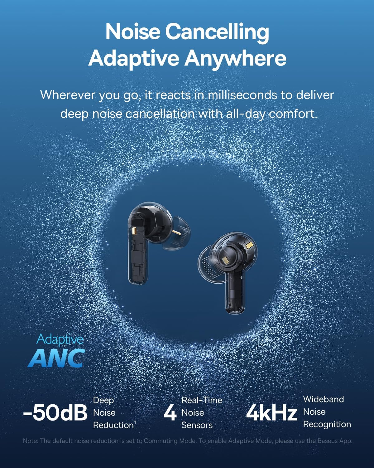 Thumbnail 1 de Baseus Bass EP10 Pro ANC earbuds