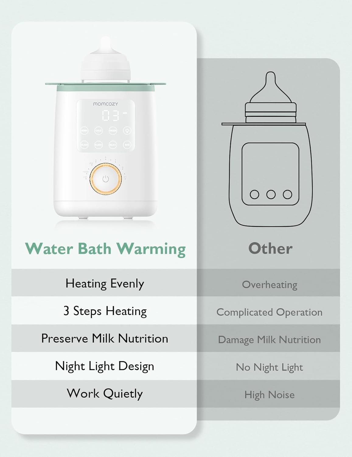 Thumbnail 4 de Momcozy Baby Bottle Warmer 120V