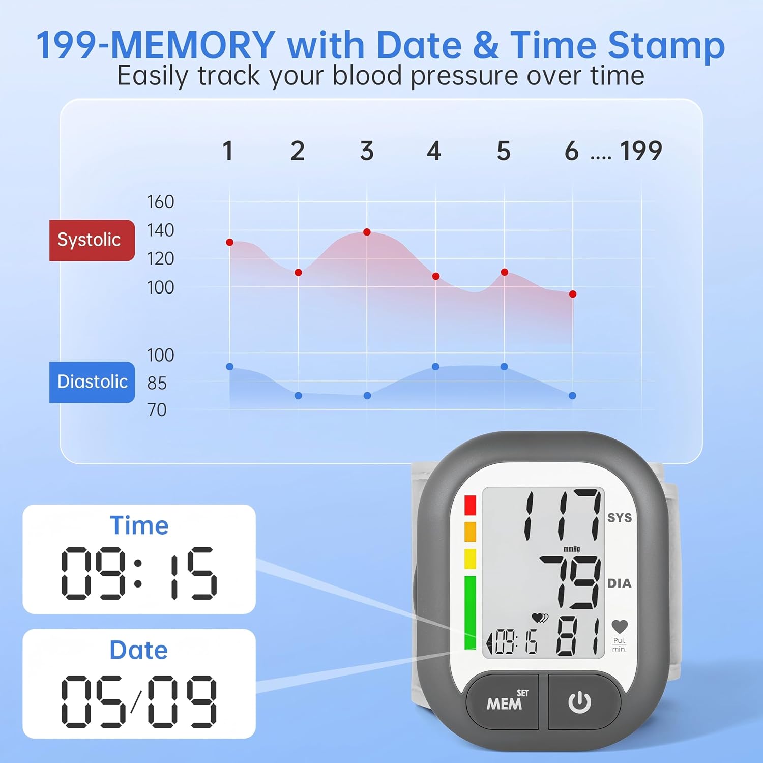 Detalle 1 de BENECEN TMB-1581-ZY Wrist Blood Pressure Monitor, 199-Reading Memory