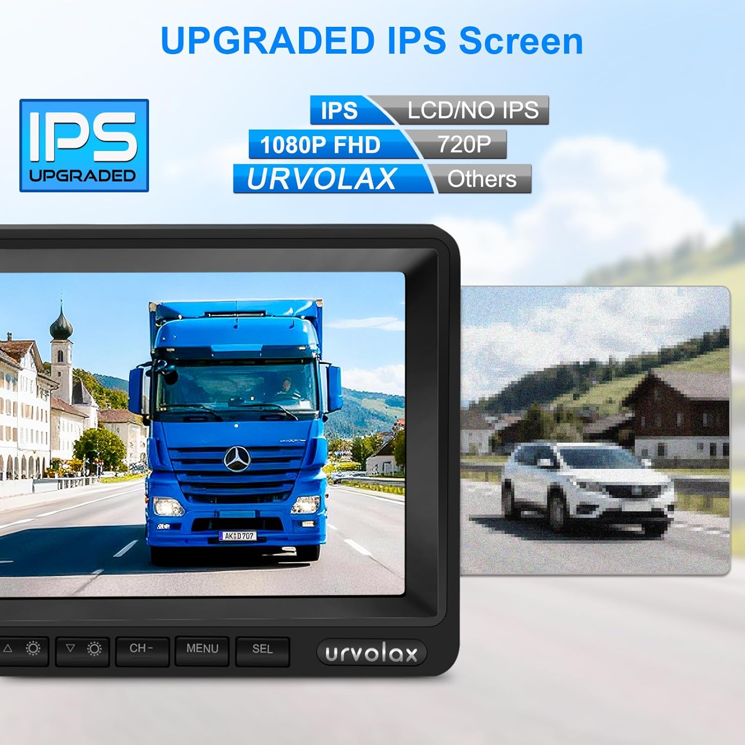 Thumbnail 1 de URVOLAX Telecamera Retromarcia Wireless 7