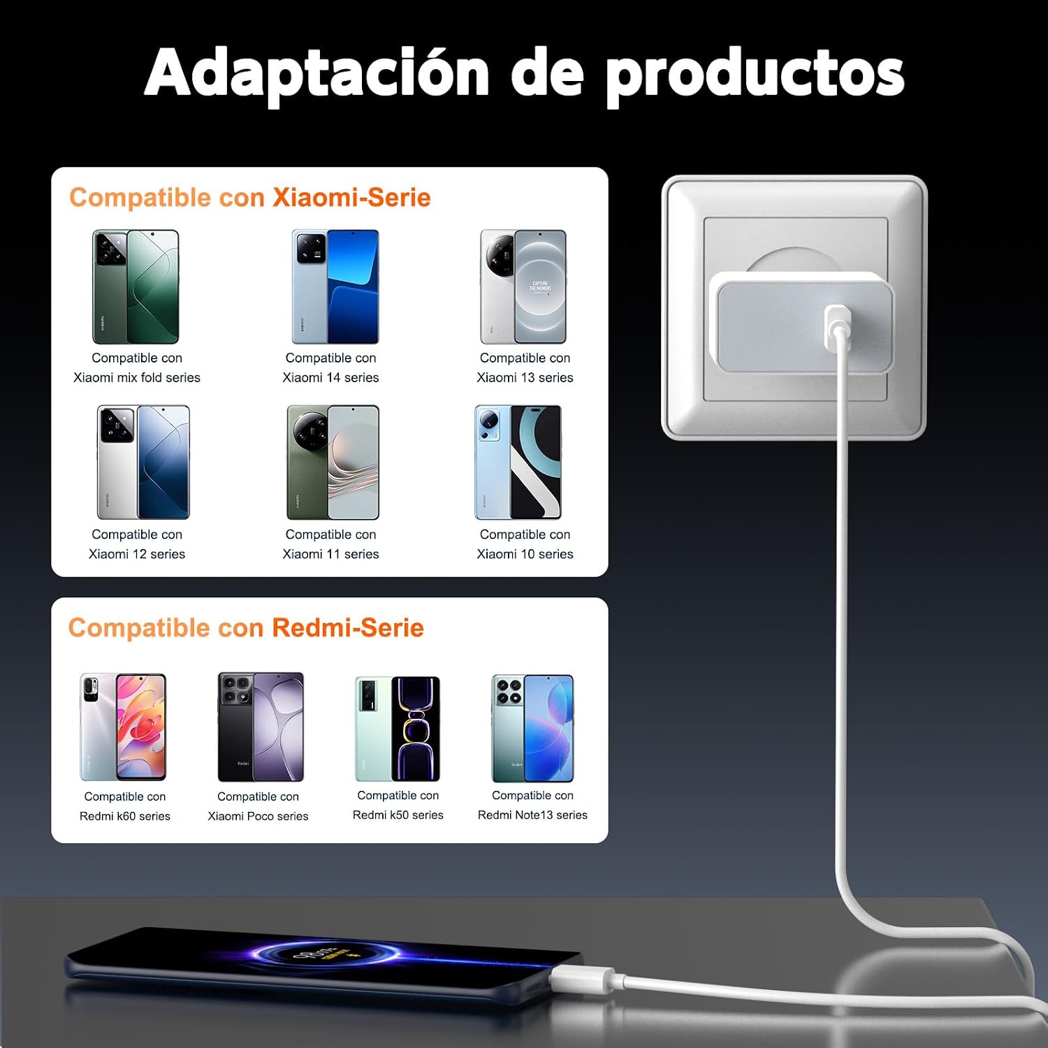 Detalle de Cargador USB C 120W compatible Xiaomi
