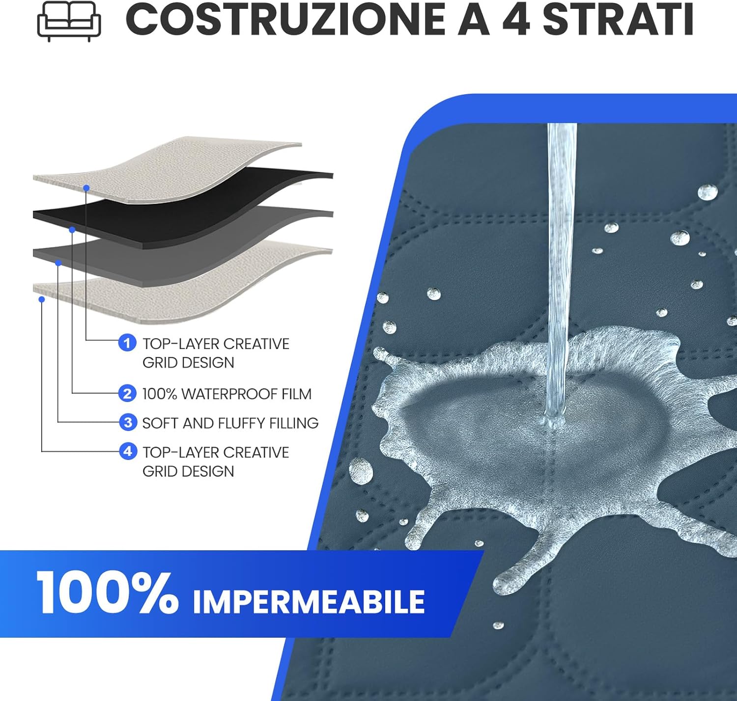 Thumbnail 3 de Ystyle Impermeable Funda Sofá Chaise Long 4 Plazas Verde Oscuro