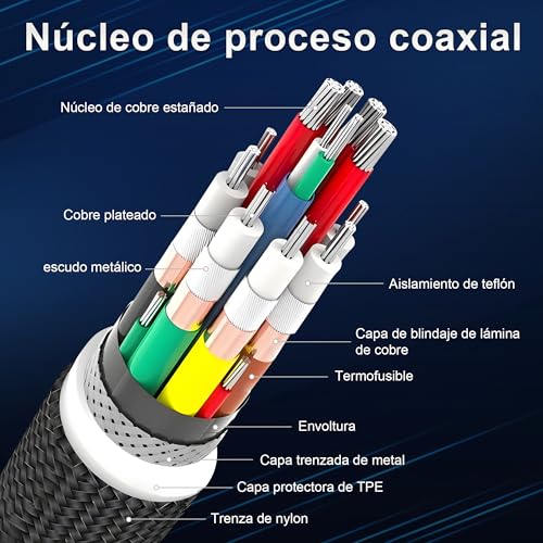 Detalle 2 de ZIKNYDO Thunderbolt 5 USB-C Cable 2m, 80Gbps, 240W ⚡