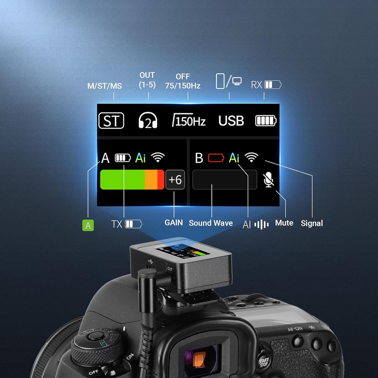 Thumbnail 3 de NEEWER CM26 Pro AI Microphone sans Fil : kit cravate 2 émetteurs + récepteur, réduction du bruit IA, 48 kHz/24 bits, portée 100 m