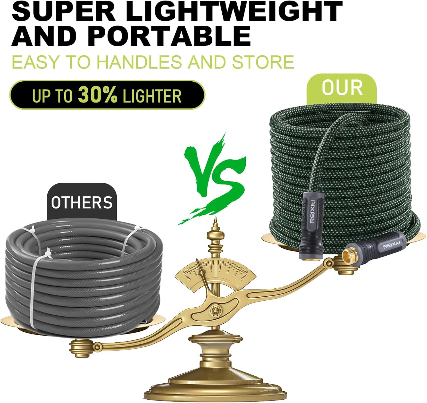 Detalle de Relxitl Garden Hose 75 ft