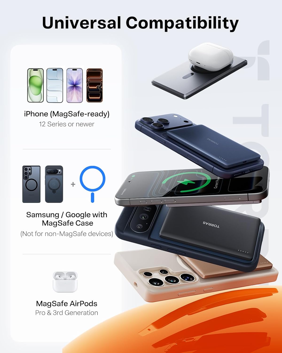 Thumbnail 6 de TORRAS MiniMag PB4D Magnetic Wireless Power Bank, 5,000mAh, 0.3-Inch Slim