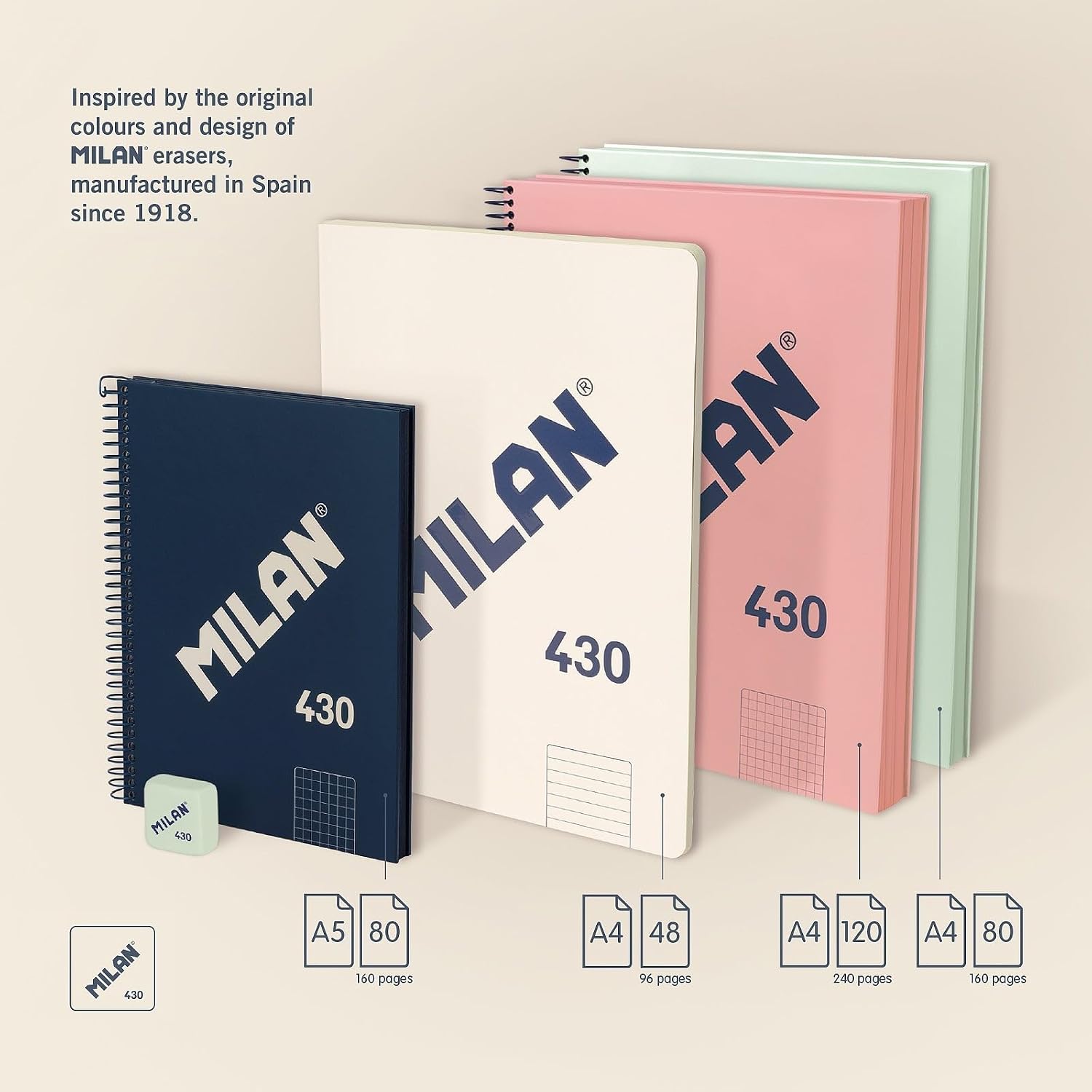 Detalle de MILAN® 1918 spiraalblok A4, 80 vellen, gelinieerd papier, blauw