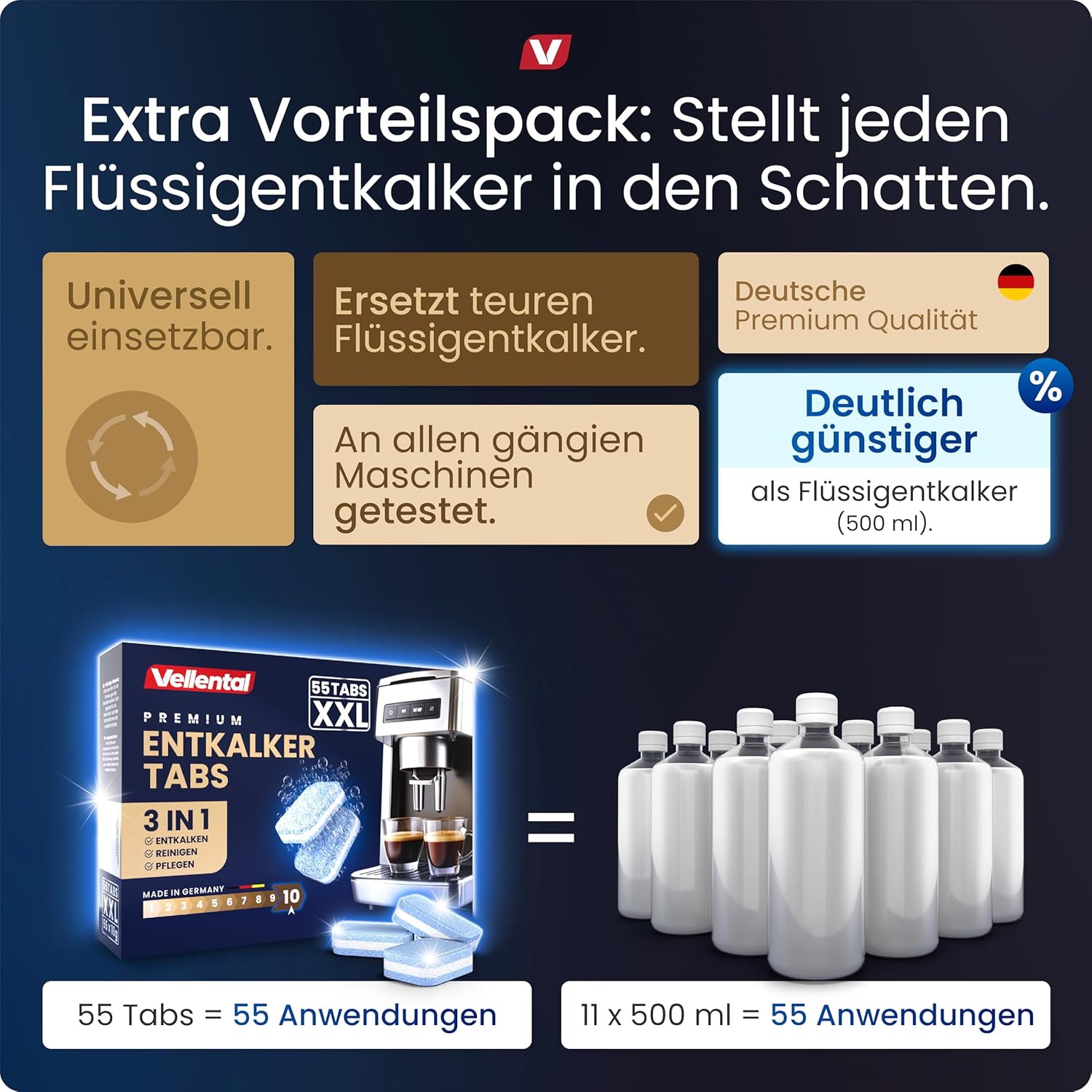 Thumbnail 6 de 3-in-1 Entkalker für Kaffeevollautomaten