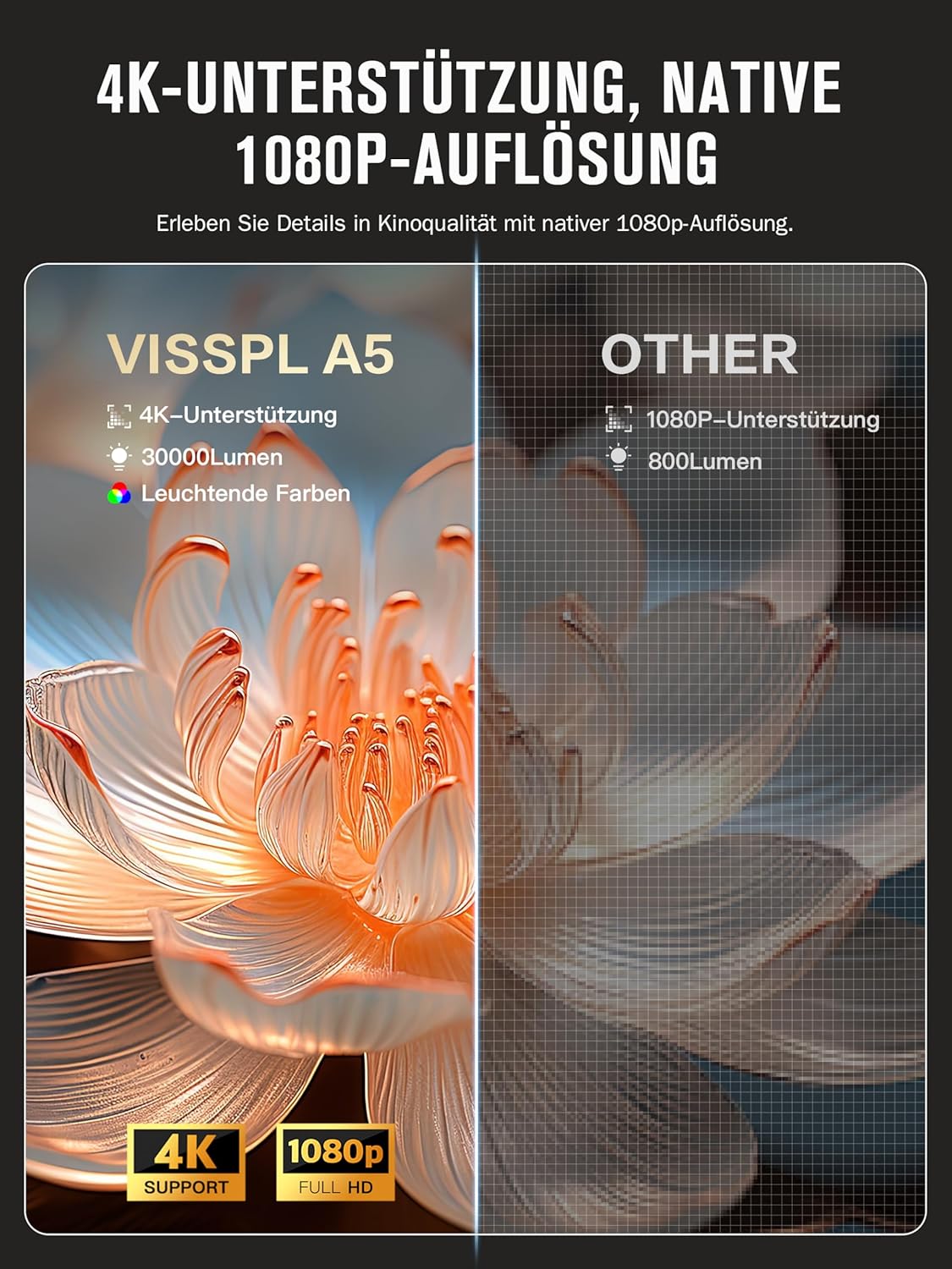 Thumbnail 3 de VISSPL Smart Beamer 4K Heimkino mit 30.000 Lumen, Dolby Atmos und 360° Standfuß – Outdoor & Indoor
