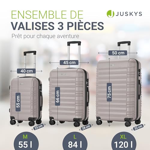 Detalle 2 de Juskys Set valises rigides 3 pièces – Voyage: ABS léger, 360° et serrure à code