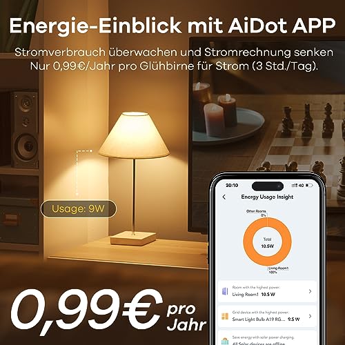 Detalle 2 de Linkind Matter E27 Glühbirne (2er Pack) – RGBTW, 16 Mio. Farben, 2,4 GHz WLAN, Matter kompatibel per Hub, Alexa/Apple Home/Google Home