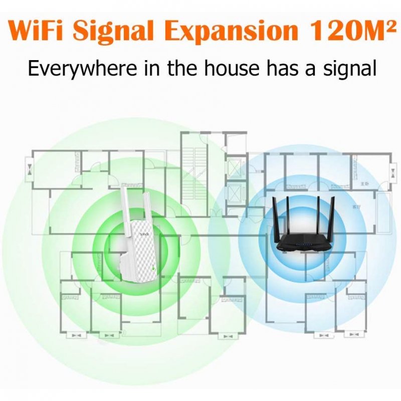 Detalle de Tenda A9 Extensor de Alcance Universal N300: extensión WiFi fiable para toda la casa