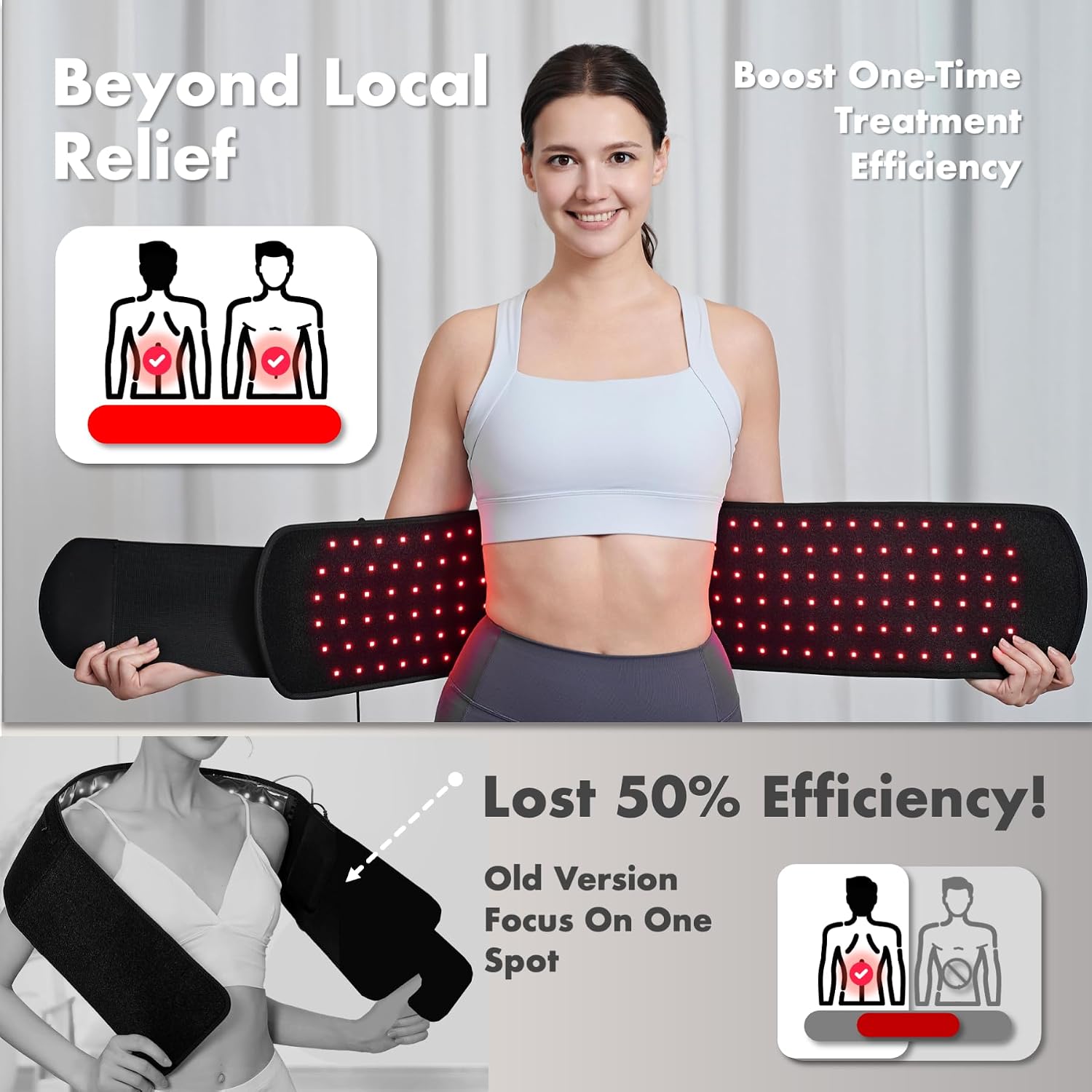 Thumbnail 3 de ALLOLO 3-in-1 Red Light Therapy Belt: 660nm Red + 850nm Infrared, Large 39" x 7.7" Coverage