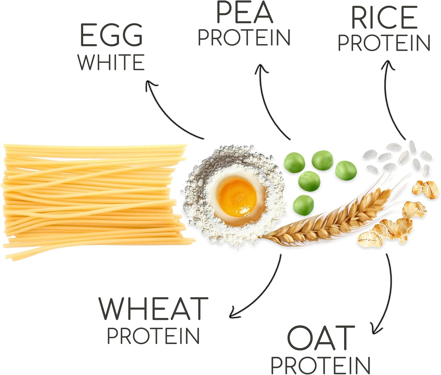 Thumbnail 4 de Pasta proteica Line@diet: spaghetti keto da 500 g - 2 confezioni 250 g ciascuna