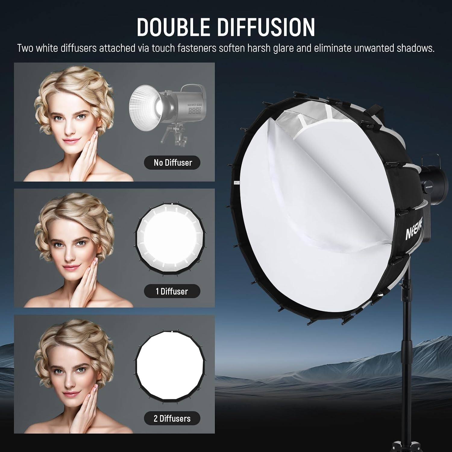 Detalle de NEEWER Parabolic Softbox Kit (23.6in) with Bowens Mount + Diffusion Layers