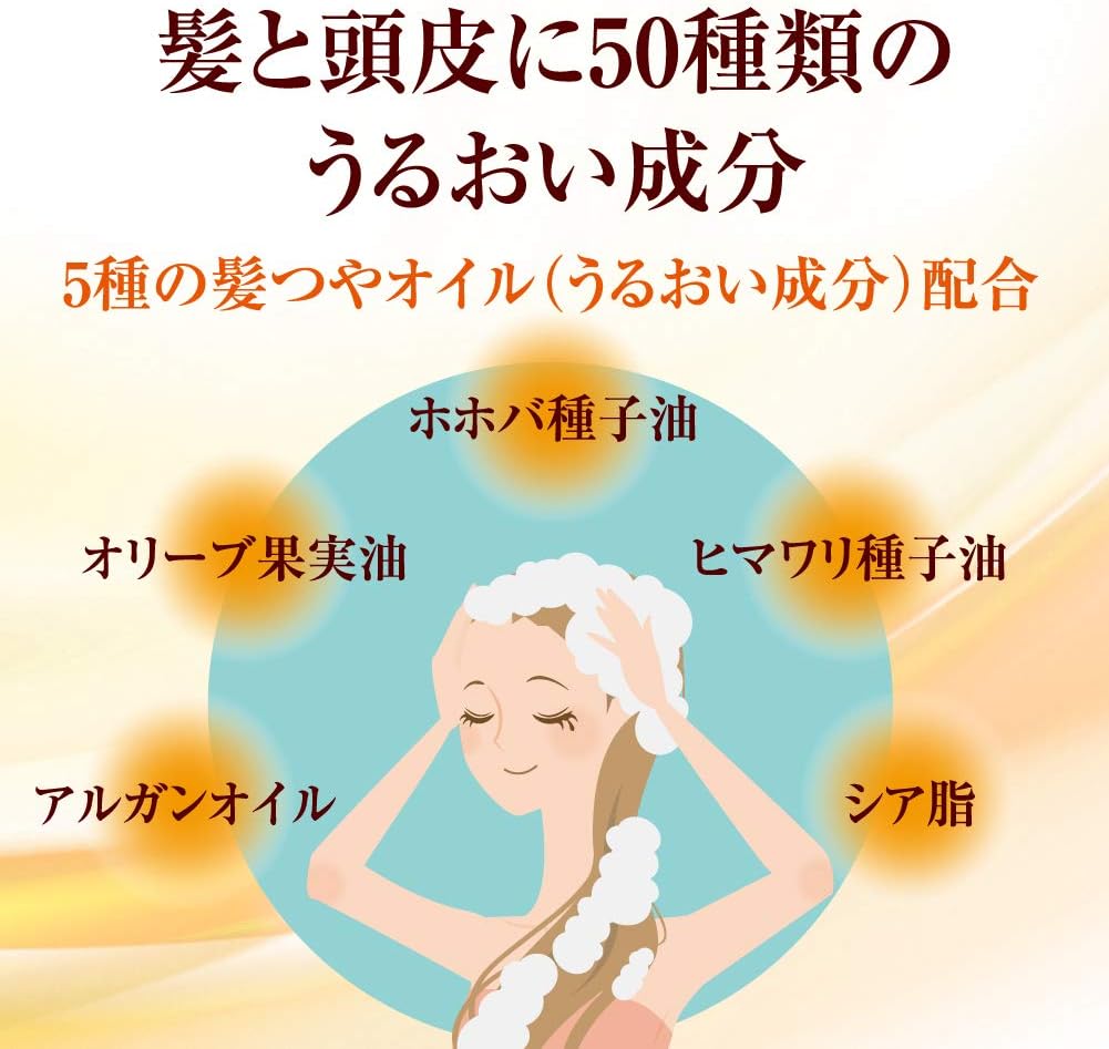 Detalle de 50の恵 髪と頭皮の養潤シャンプー 詰替用 330ml×2個セット、髪つやオイル配合
