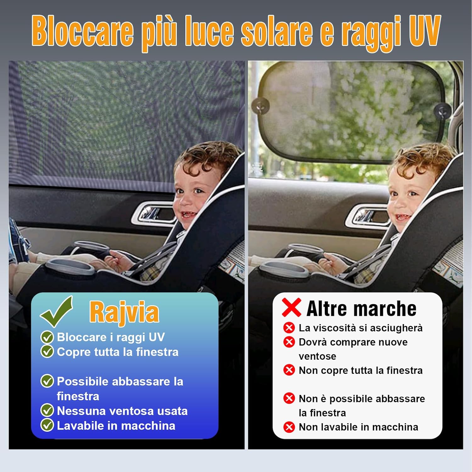 Thumbnail 5 de Rajvia Tendine Parasole Auto Bambini Tendine Posteriori UV e Anti-insetti XL, oscuranti misura universale