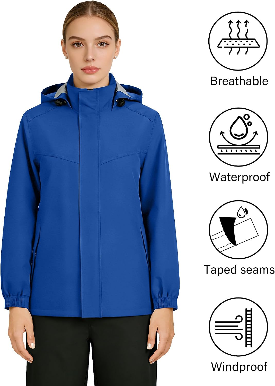 Detalle de iCreek 202X Waterproof Rain Suit, Packable Two-Piece Set with Mesh Lining
