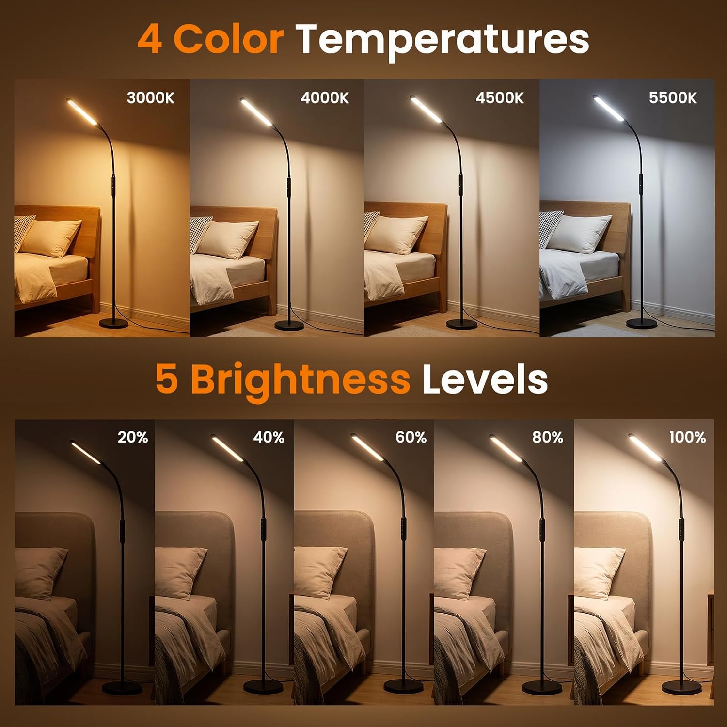 Detalle 2 de LASTAR LS-SL003 LED Floor Lamp with Remote, Touch Control and Flexible Neck