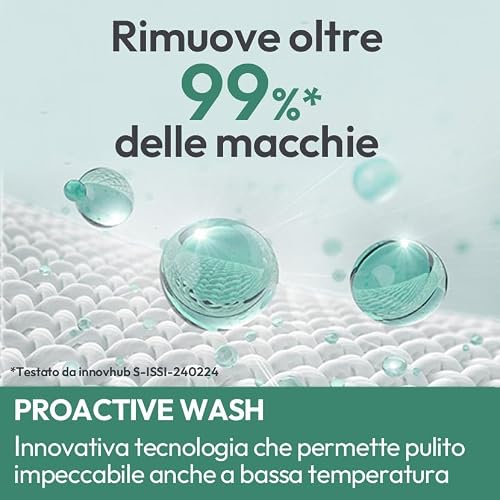 Thumbnail 6 de Candy ProWash 300 Lavatrice Slim 7 Kg – Classe A-15%, 1200 Giri, Bianca