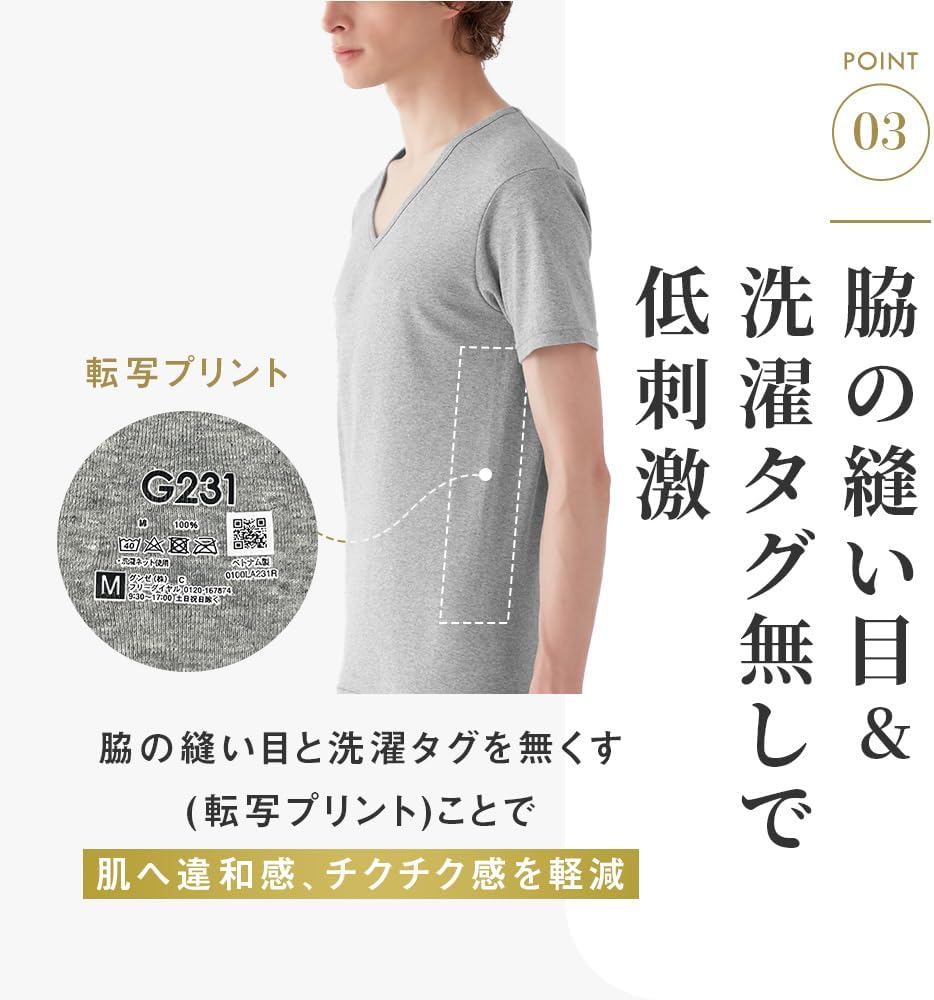 Detalle de GUNZE GM00153 メンズVネックTシャツ 綿100%・3枚組のベーシックインナー