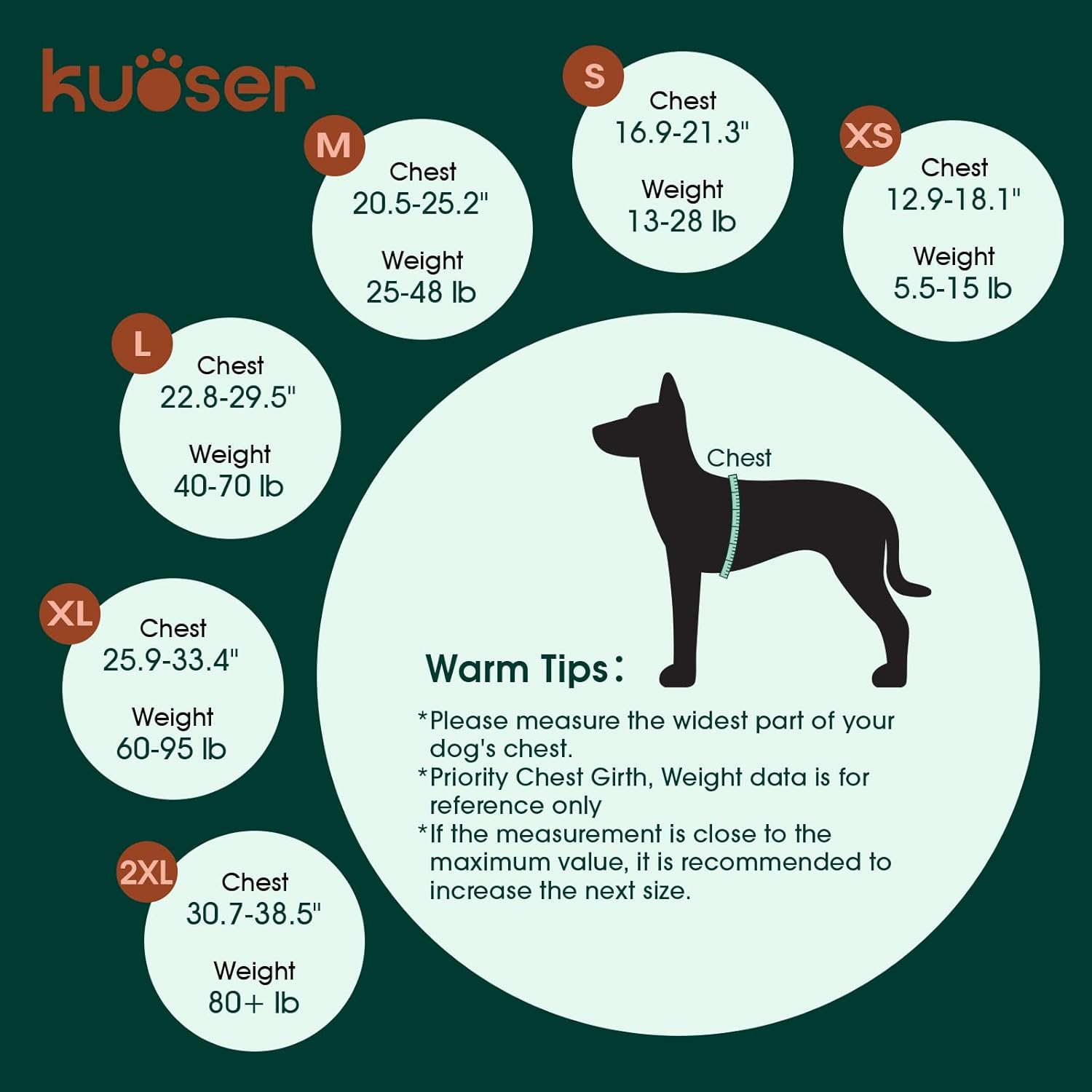 Detalle de Kuoser Dog Life Jacket High Flotation with Reflective Safety and Rescue Handle