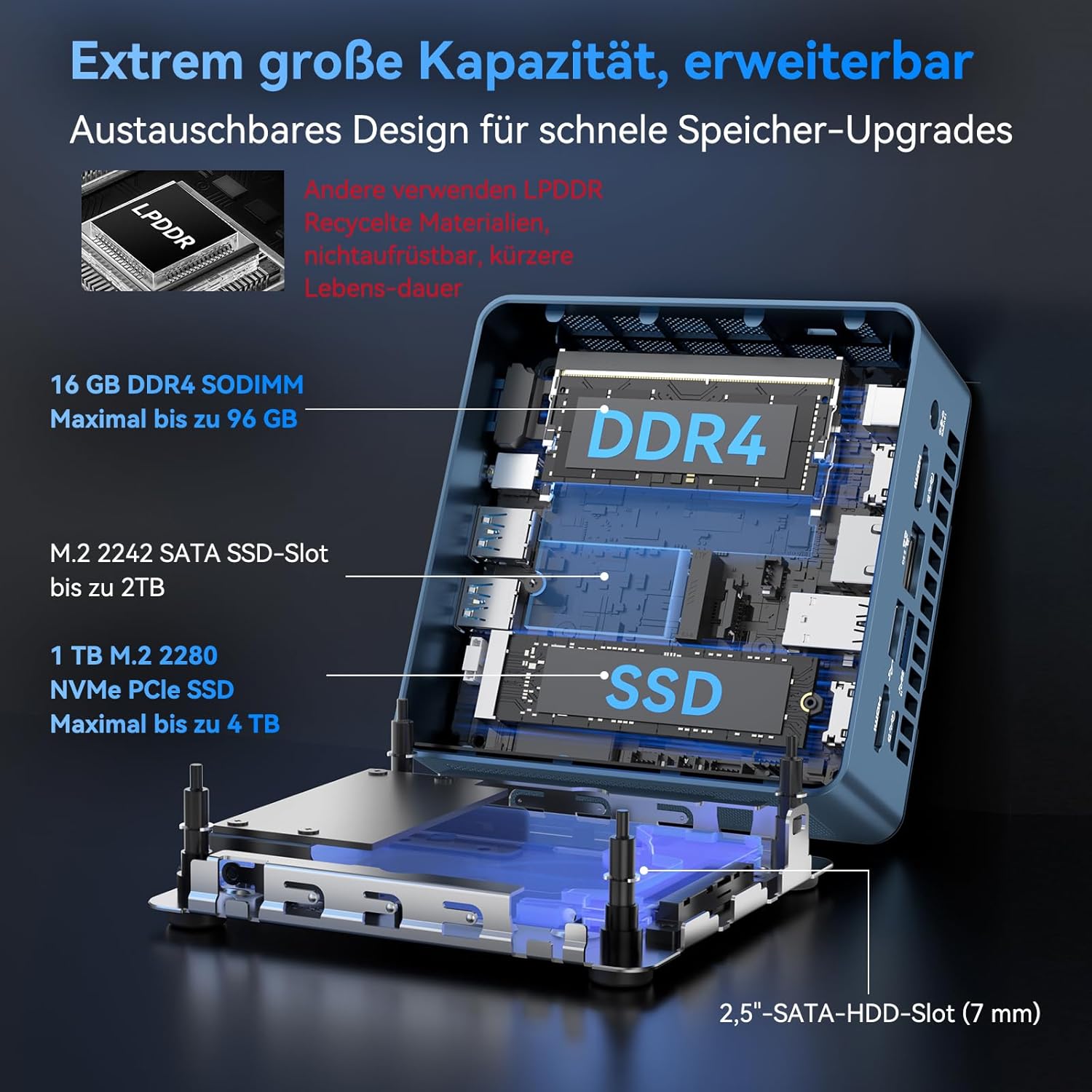 Detalle 2 de GEEKOM IT13 Mini PC mit Intel i5-13600H – kompakt, flexibel und erweiterbar