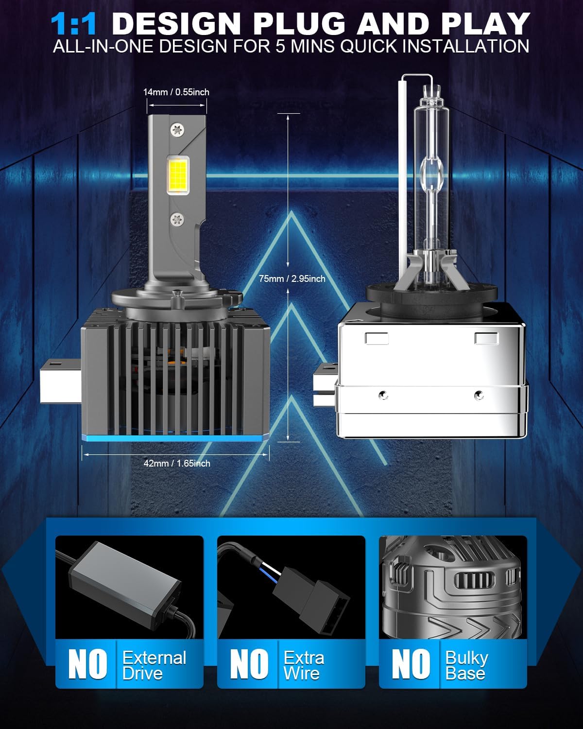 Detalle 2 de BEAMFLY D1S 36000LM Bombillas LED para coche