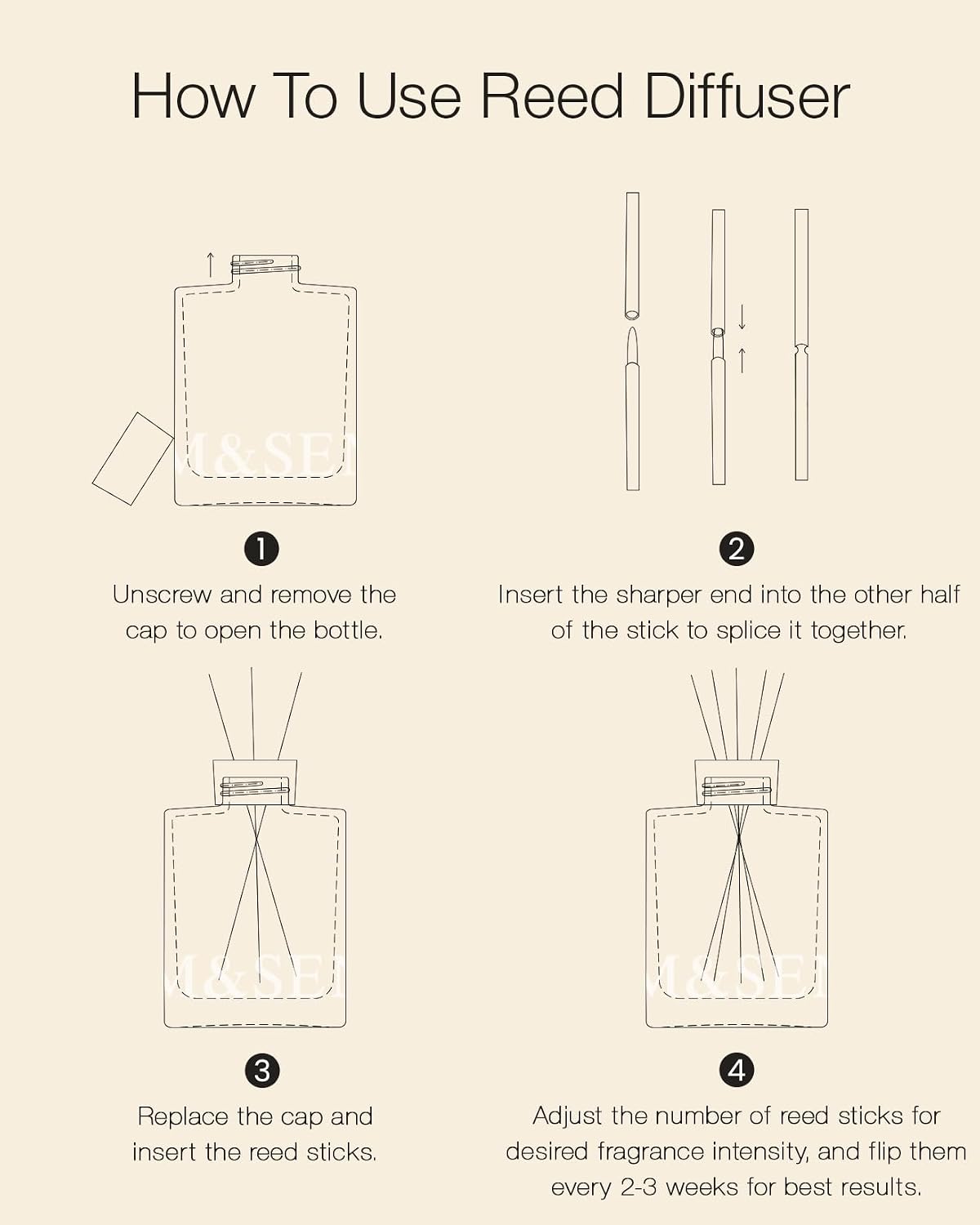Detalle de M&SENSE Reed Diffuser 500 mL