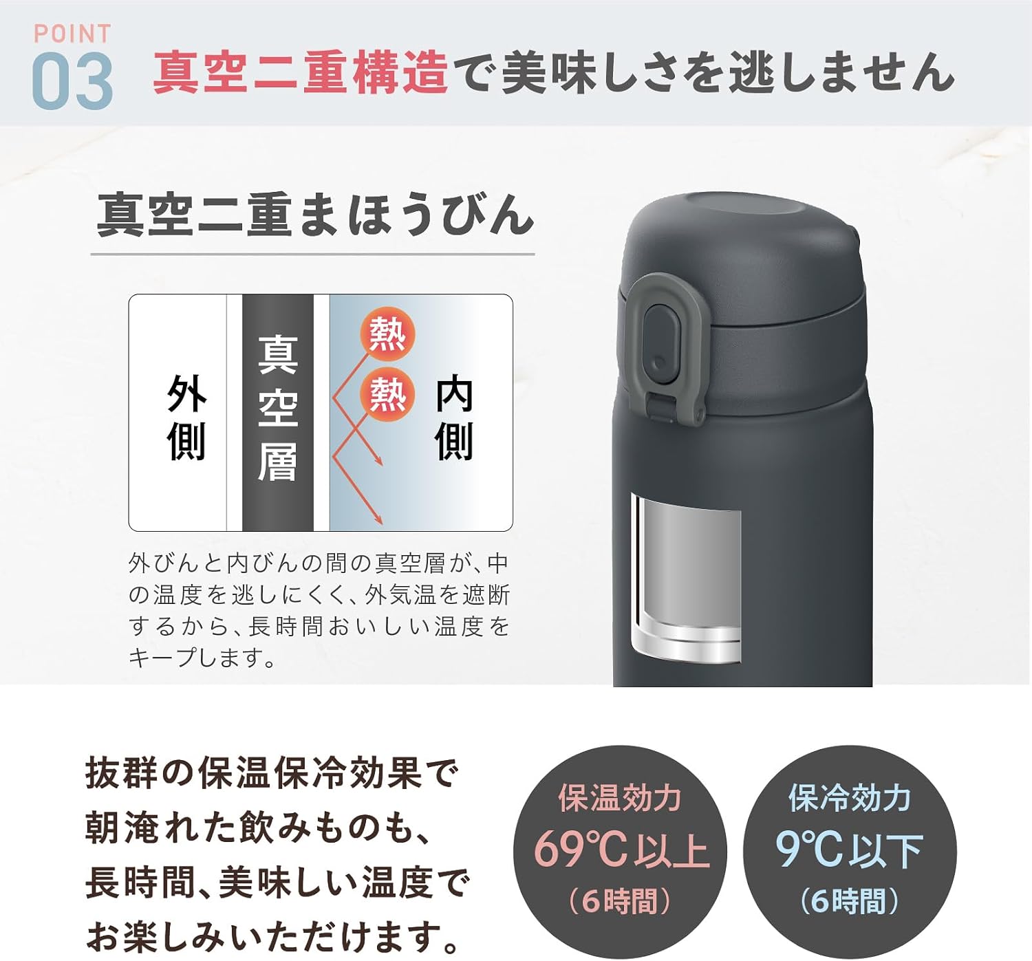 Detalle de Peacock AKT-60 HCH ワンタッチマグボトル 600ml 真空二重構造・片手開閉