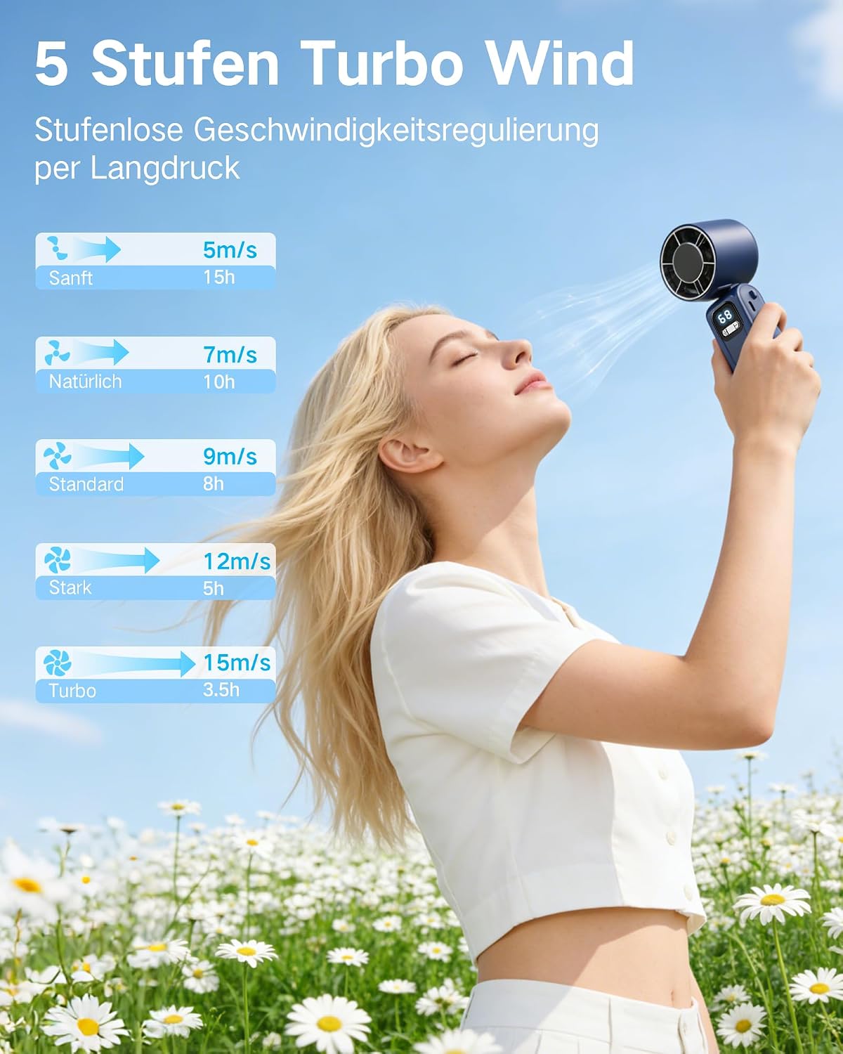 Detalle de Foumteex 2026 Neu: Tragbarer 3-in-1 Handventilator mit 16000 U/min, 5000 mAh Akku, USB-C Schnellladung und 16 Std. Laufzeit