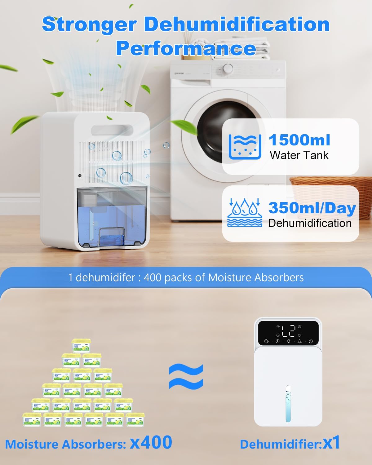 Detalle de Dehumidifiers for Home, 1500ML Portable Dehumidifier with 7 Lights, 12H Timer and Auto Shutoff