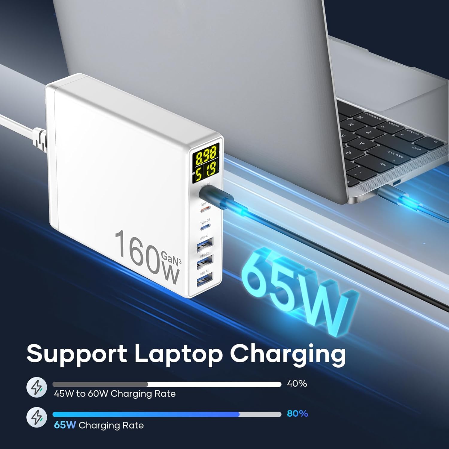 Detalle de Cargador GaN 160W 6 puertos USB-C/A LED ⚡