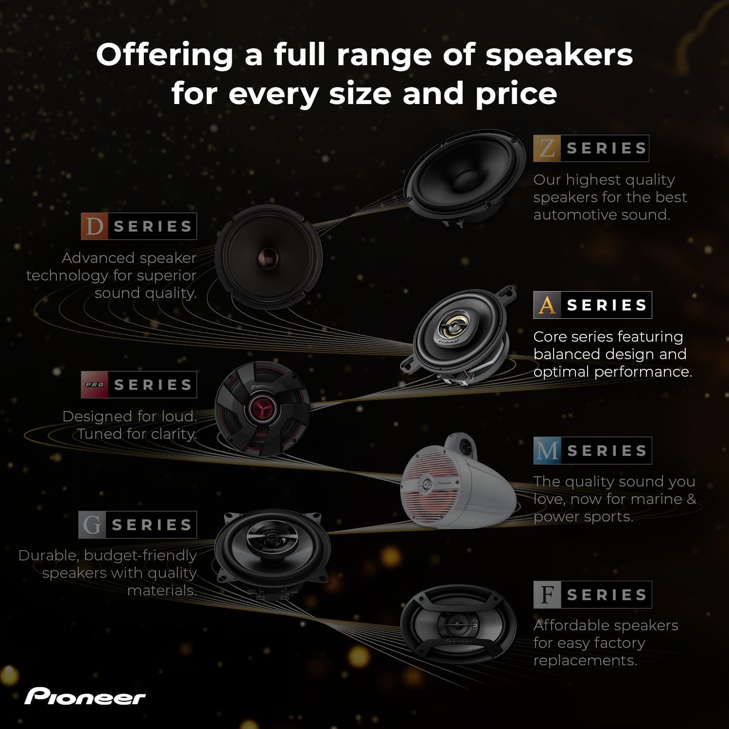 Thumbnail 6 de Pioneer TS-A1601C 16,5 cm Lautsprecher