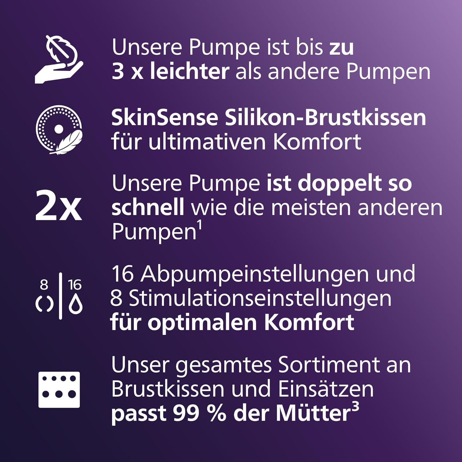 Thumbnail 5 de Philips AVENT SCF547/11 Doppelmilchpumpe 85/min