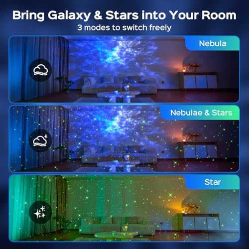 Detalle 2 de One Fire Veilleuse Enfant Bébé 4 en 1 : projecteur galaxie, bruit blanc, Bluetooth et déco de chambre