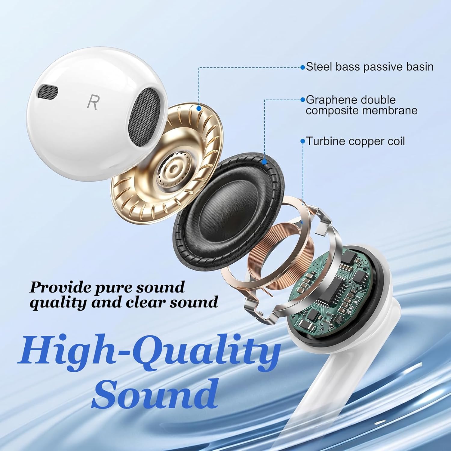 Thumbnail 1 de USB C Headphones for iPhone 17 - 2 Pack Type C Earphones with Built-In Mic and Volume Control