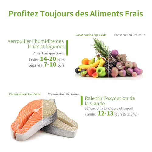 Detalle de Vihoom Rouleau Sous Vide Alimentaire – 6 rouleaux 28x300 cm, sans BPA