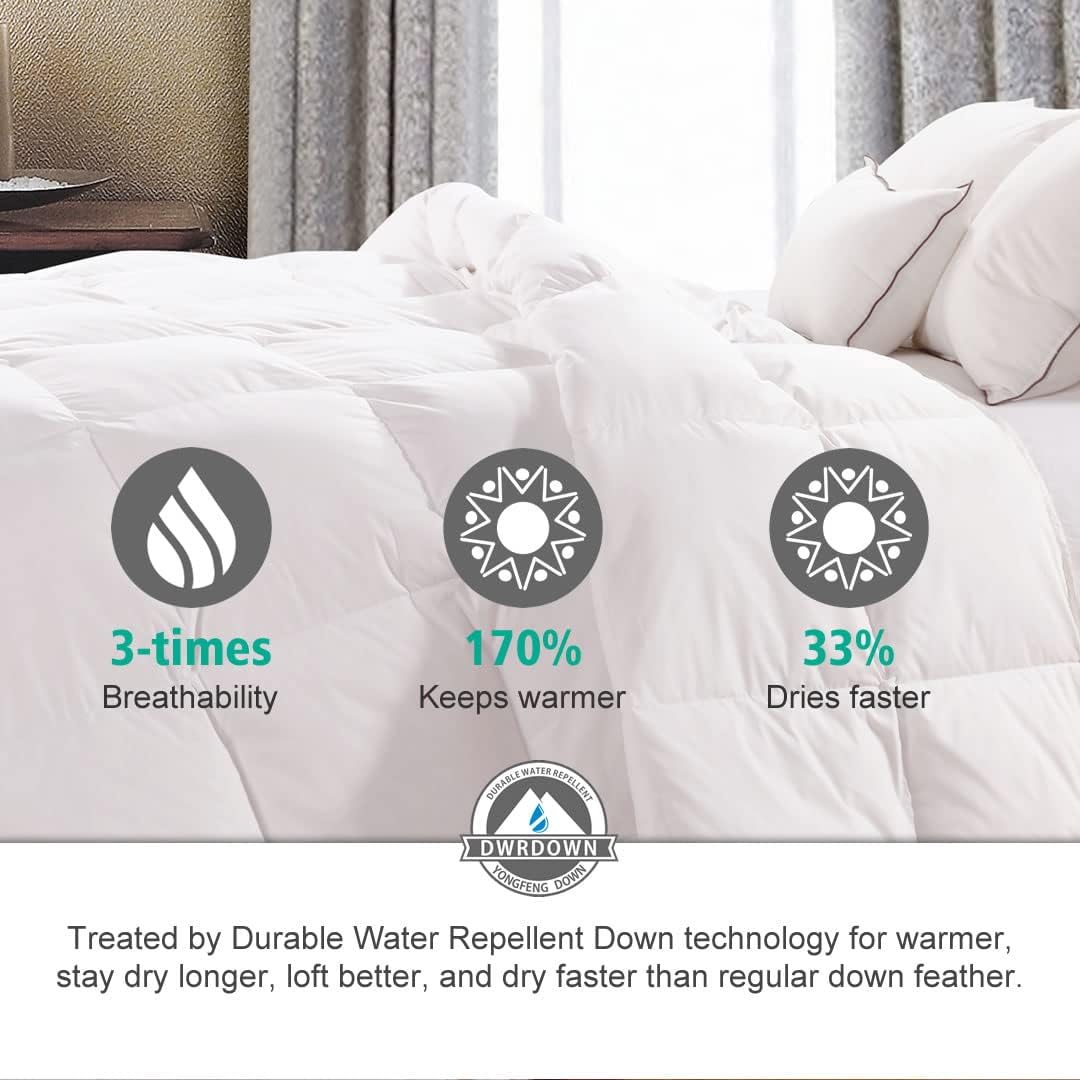 Detalle de APSMILE All Season King Down Feather Fibre Comforter, 106 x 90 in, 39 oz