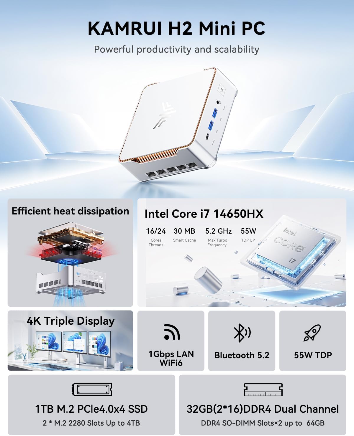 Detalle 2 de KAMRUI Hyper H2 Mini Gaming PC 32GB
