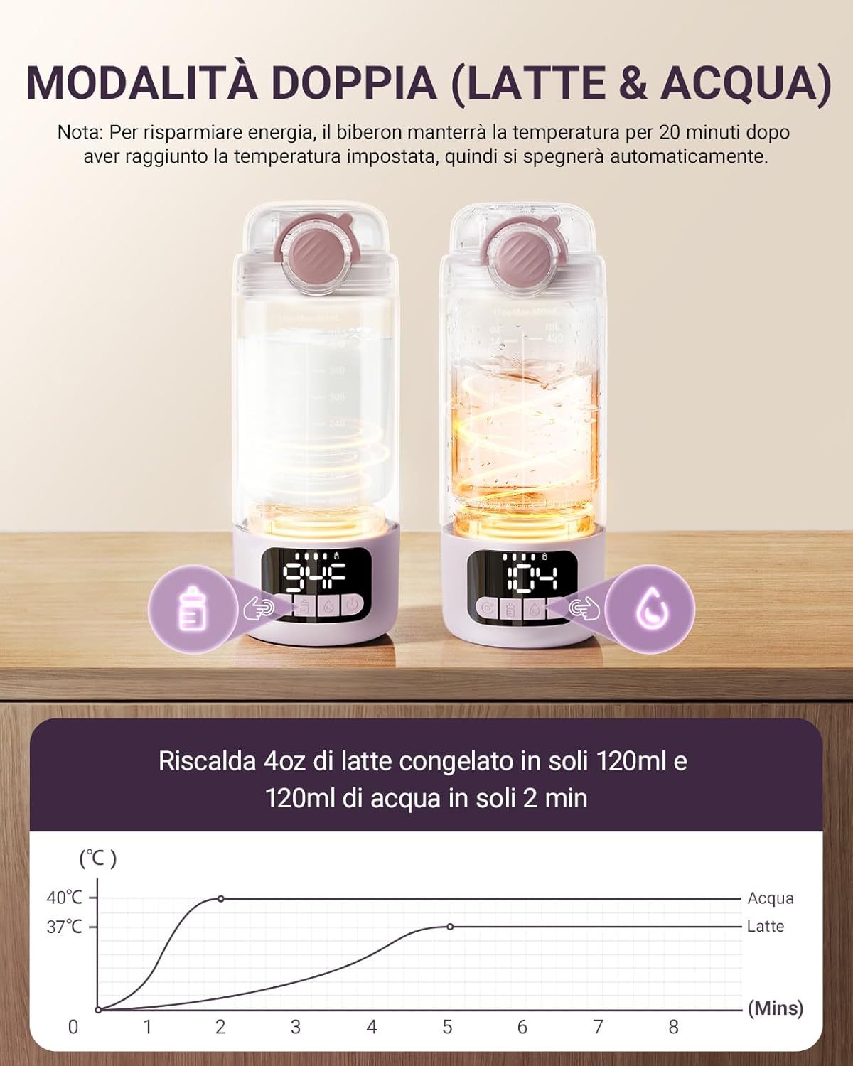 Detalle de Comfyer BW02 scaldabiberon portatile con batteria 16.000 mAh e sterilizzatore integrato da 500 ml