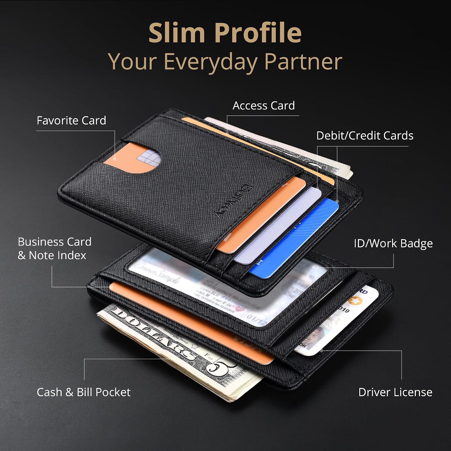 Detalle de Buffway Slim RFID Wallet 3.1×4.4 in 👛