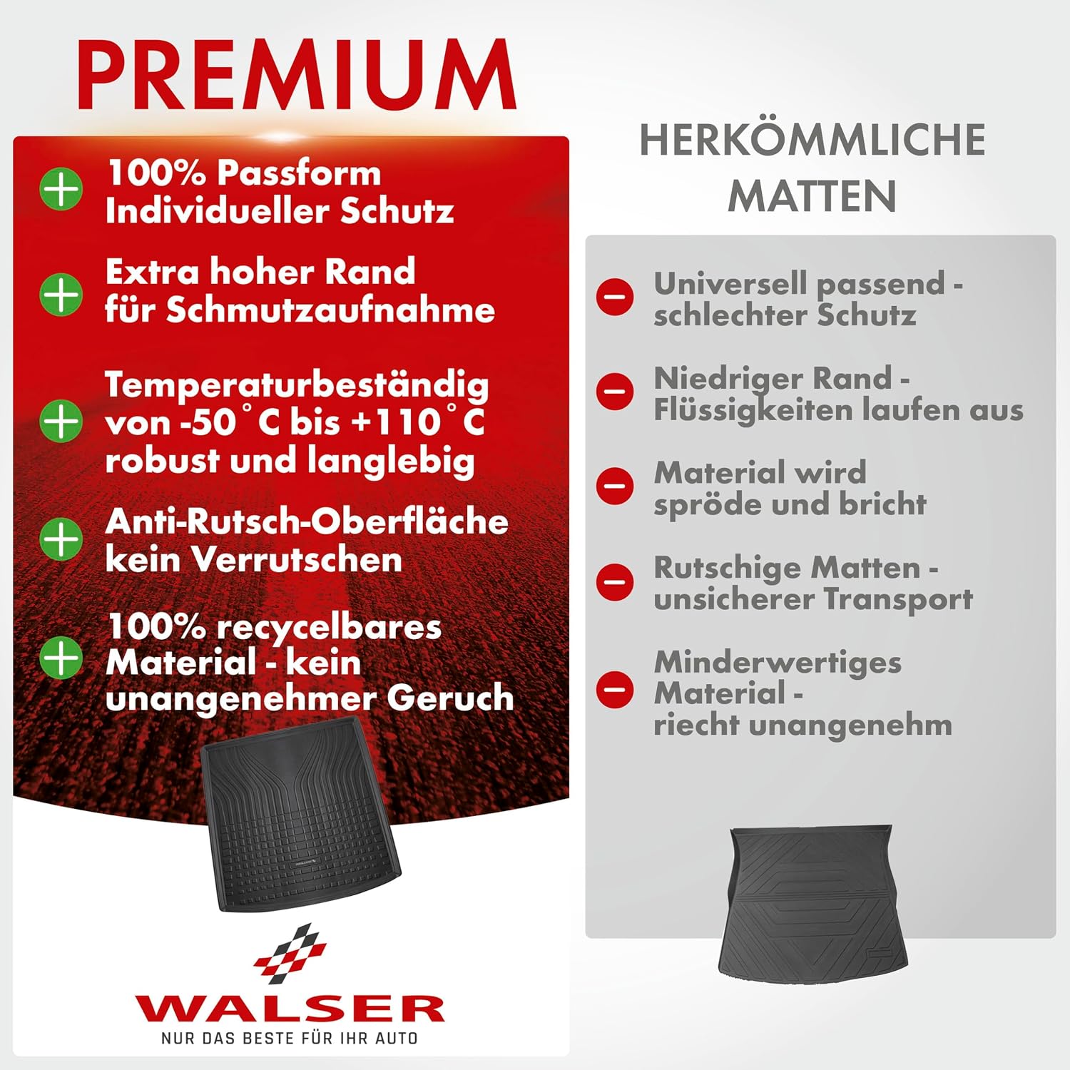 Thumbnail 4 de WALSER premium vassoio per stivali per VW Tiguan Allspace ( BW2, BJ2 ) 2017-2024 – protezione su misura
