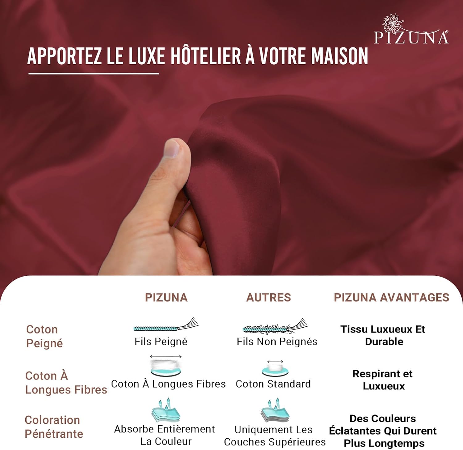 Detalle 2 de Pizuna Coton Peigné Taie d'oreiller 65x65 cm